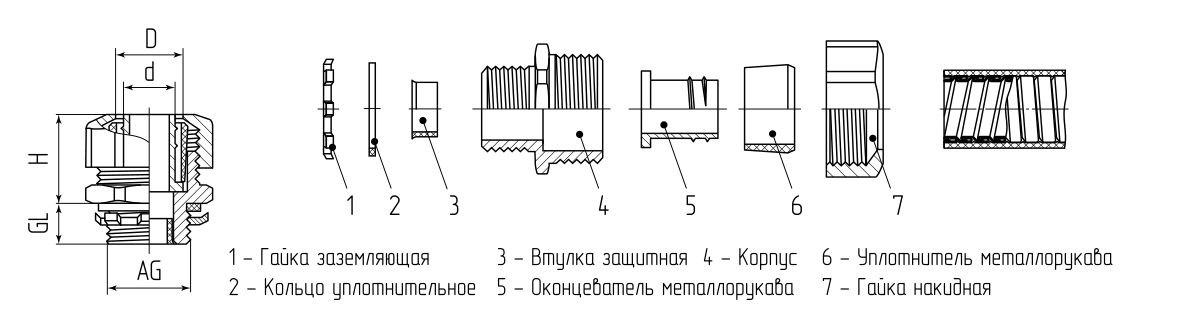 Муфта вводная ВМУ 32 (Fortisflex) (61395)