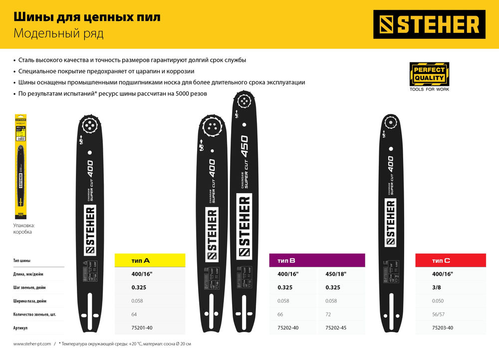 Шина для бензопил type B STEHER шаг 0.325 паз 1.5 мм 40 см 75202-40  