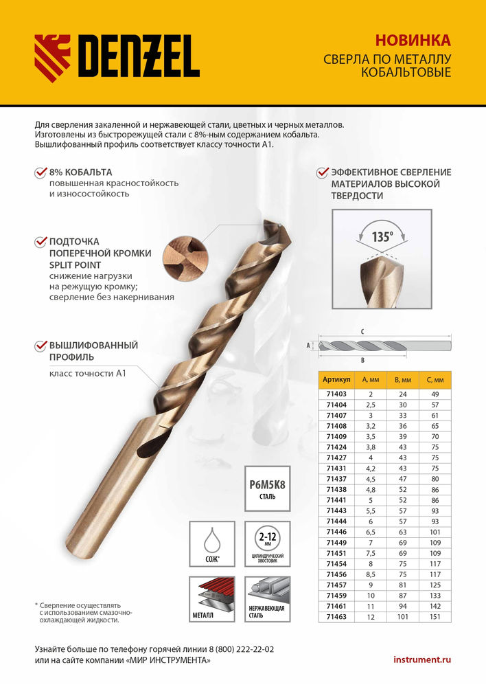 Сверло по металлу, 3,2 мм, HSS Co-8% // Denzel (71408)