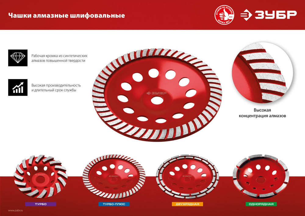 Чашка шлифовальная алмазная двухрядная d 125 мм ЗУБР 33376-125