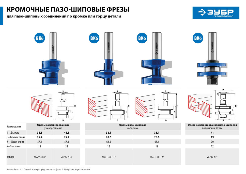 Фреза комбинированная универсальная 41.3?25.4 мм хвостовик 8 мм ЗУБР Профессионал 28729-41.3