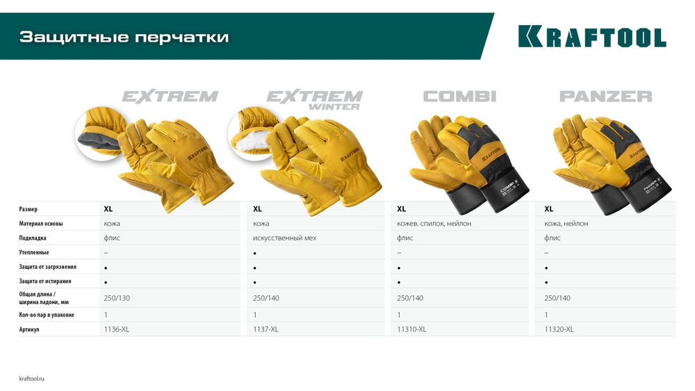 Кожаные рабочие перчатки EXTREM, XL (10) KRAFTOOL 1136-XL