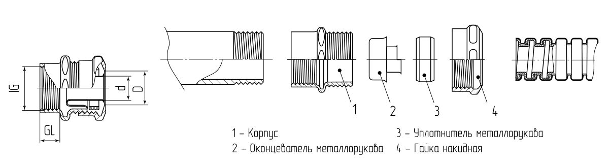 Муфта соединительная СТМ(Р) (INOX) 32 (1 1/4) (Fortisflex) (83764)