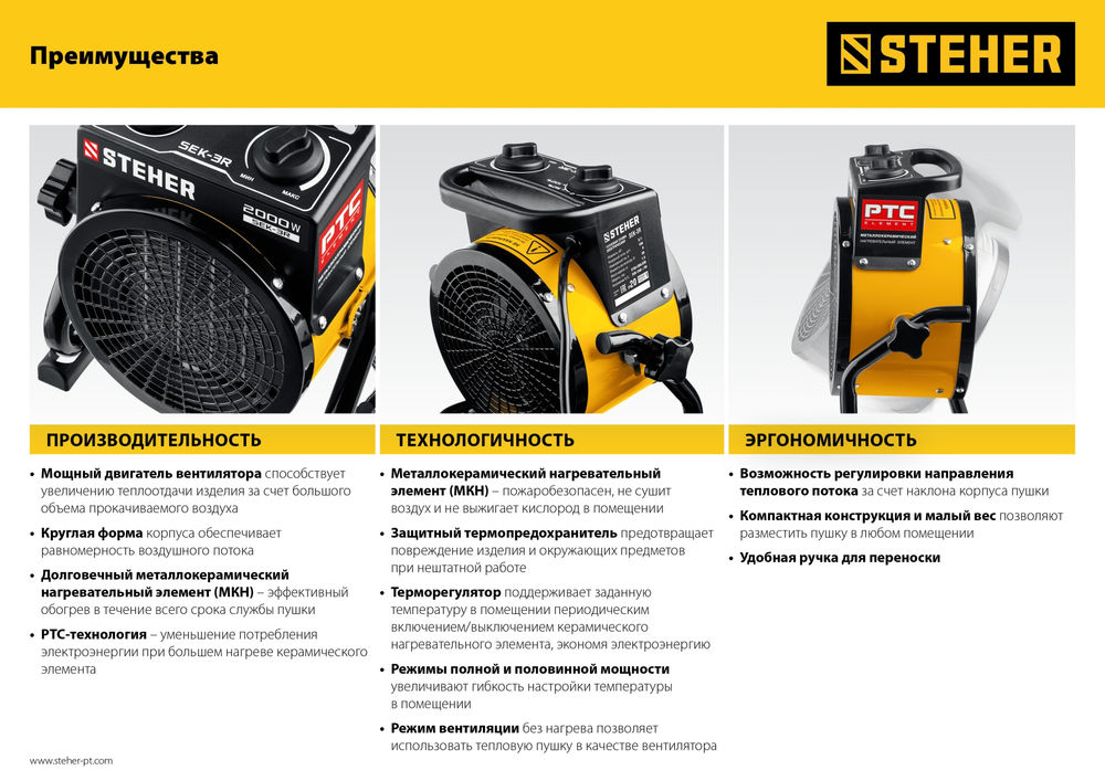 Пушка тепловая электрическая 2 кВт STEHER SEK-3R