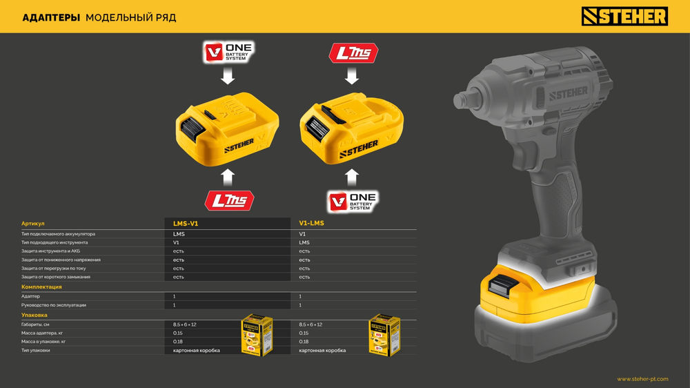 Адаптер для АКБ V1 под инструмент LMS STEHER 20 В V1-LMS  