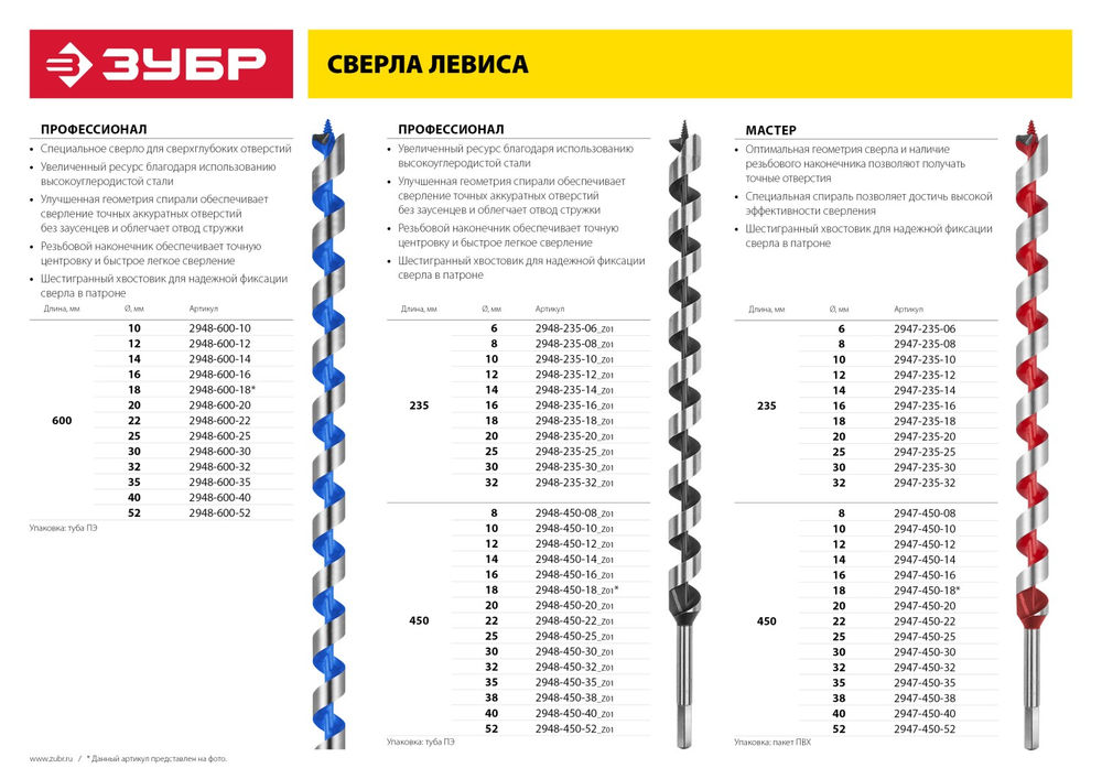 Сверло левиса по дереву 22?450/360 мм шестигранный хвостовик ЗУБР 2947-450-22