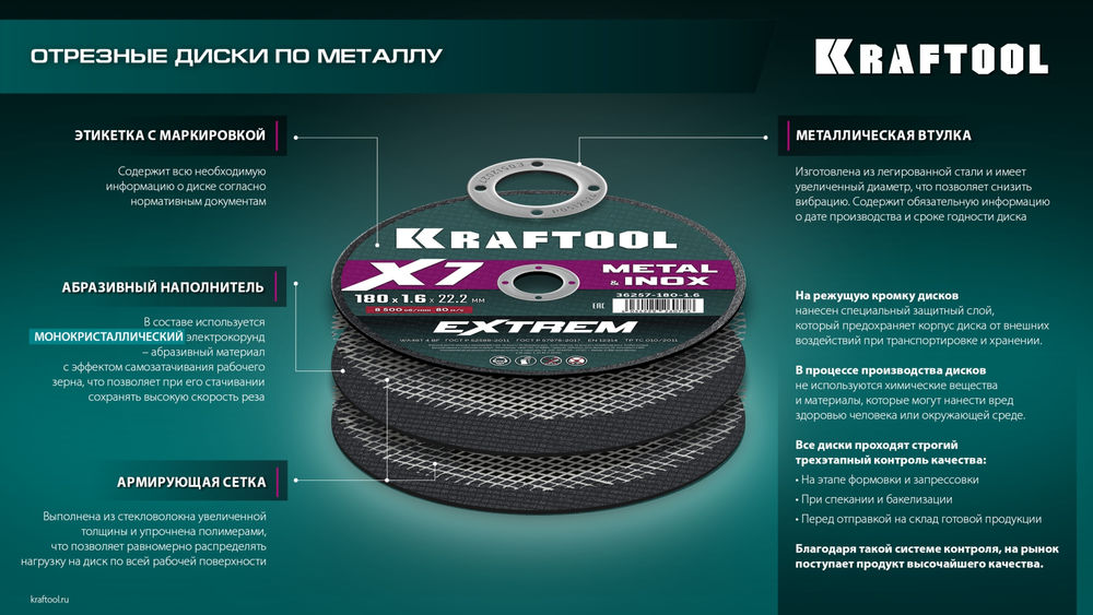 Отрезной диск для УШМ X7-EXTREM, 125x1.0 мм, по металлу KRAFTOOL 36257-125-1.0