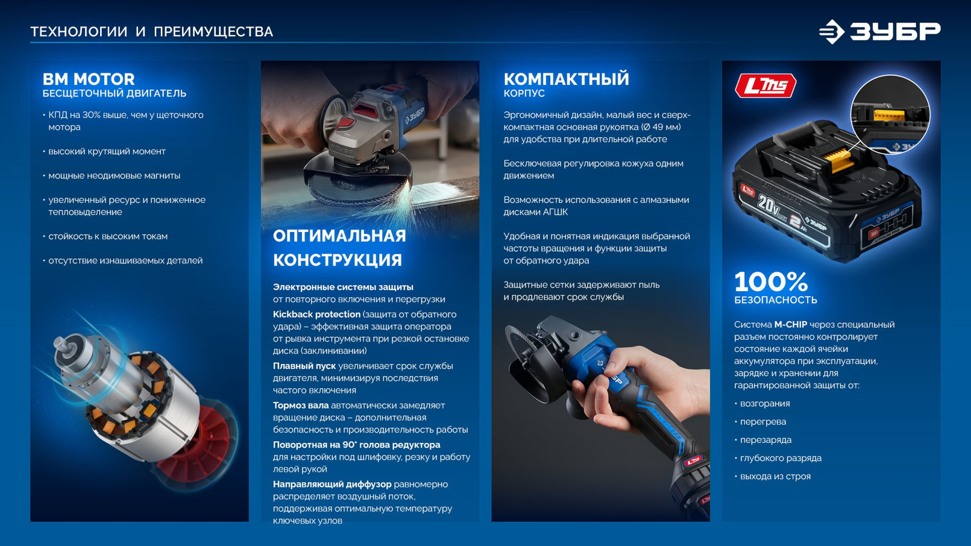 ЗУБР 20 В, ?Сотка? d105 мм, без АКБ (LMS), компактная УШМ, Профессионал (AB-100-850)