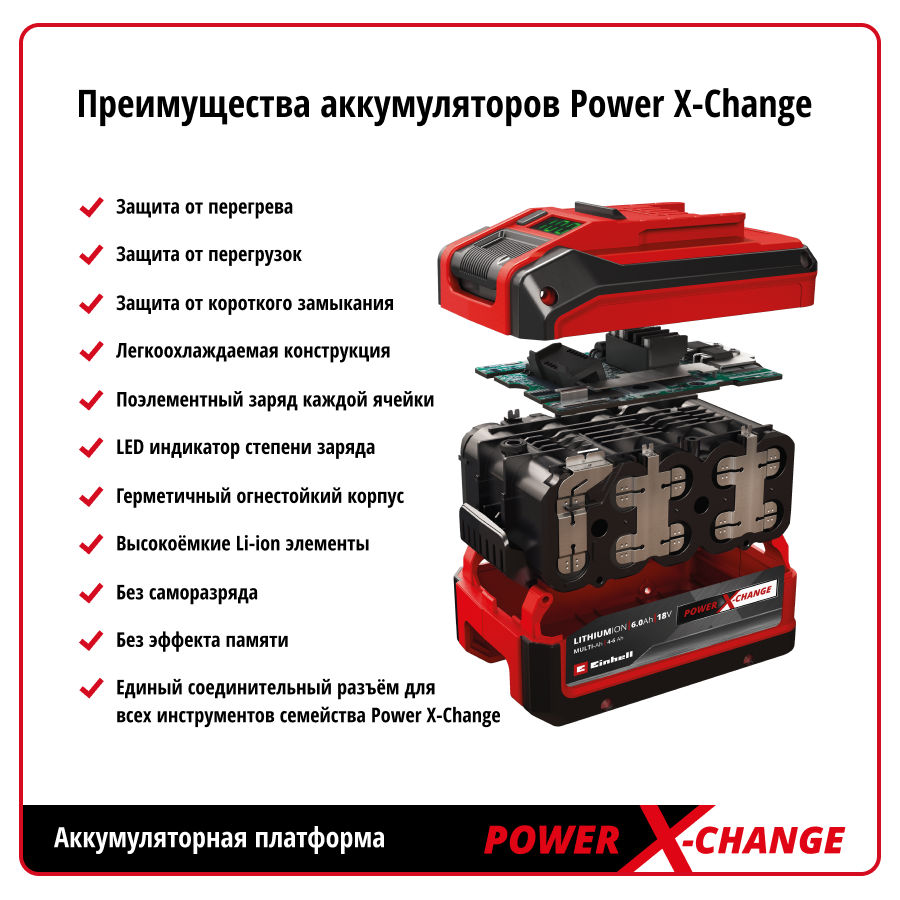 Устройство зарядное Einhell PXC Power X-Twincharger 2х3А, на 2 аккумулятора (4512069)