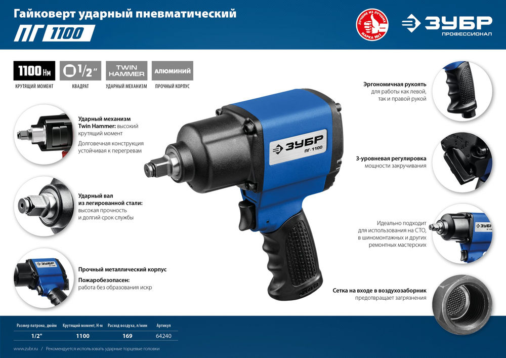 Гайковерт пневматический ударный 1/2 1100 Н·м ЗУБР ПГ-1100 Профессионал 64240