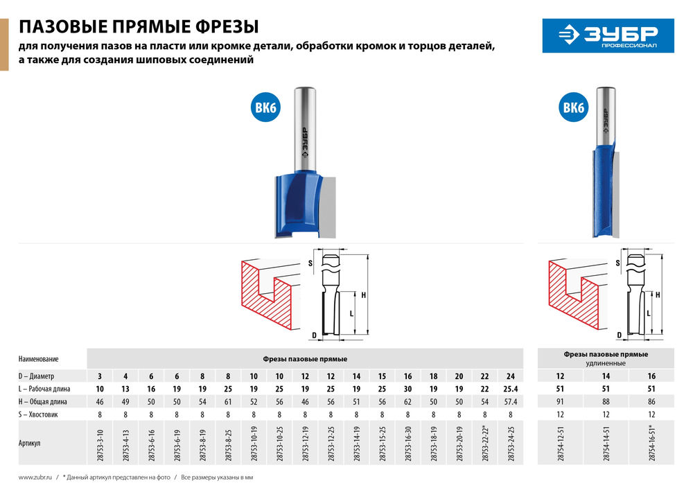 Фреза пазовая прямая удлинённая 14?51 мм хвостовик 12 мм ЗУБР Профессионал 28754-14-51
