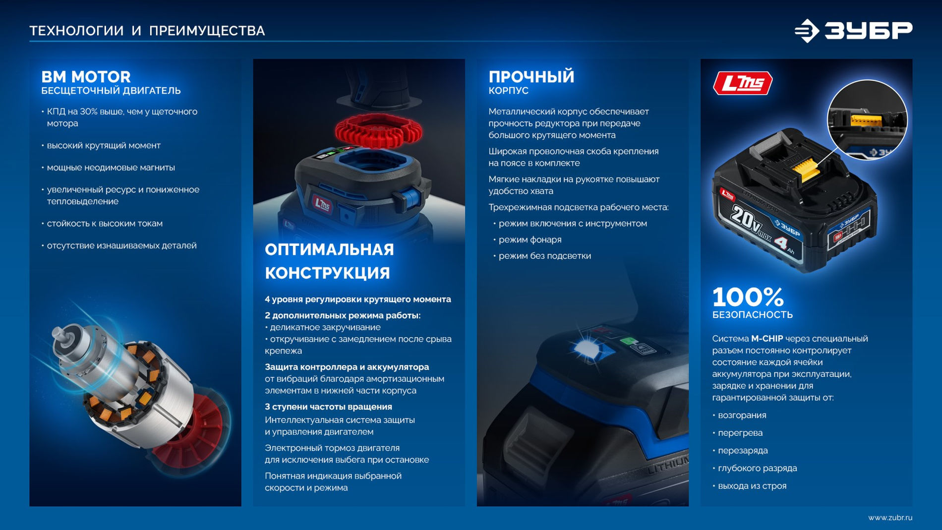 ЗУБР 20 В, 1000 Н·м, без АКБ (LMS), бесщеточный ударный гайковерт, ПРОФЕССИОНАЛ (GB-1000)