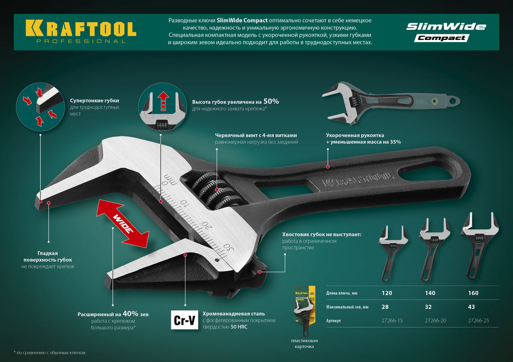Ключ разводной SlimWide Compact, 160/44 мм (27266-25) KRAFTOOL