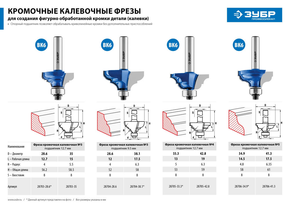 Фреза кромочная калевочная №4 42.8?19 мм радиус 6.3 мм ЗУБР Профессионал 28705-42.8