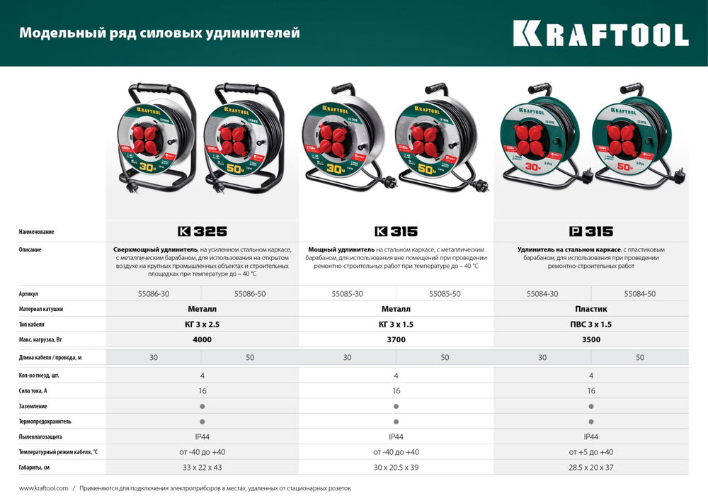 Силовой удлинитель на стальной катушке K-315, КГ, 3 x 1.5 мм2, 50 м, 3700 Вт, IP44 KRAFTOOL 55085-50_z01