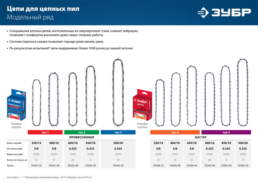 Цепь для бензопил тип 2, шаг 0.325, паз 1.5 мм, 72 звена ЗУБР Профессионал 70302-45