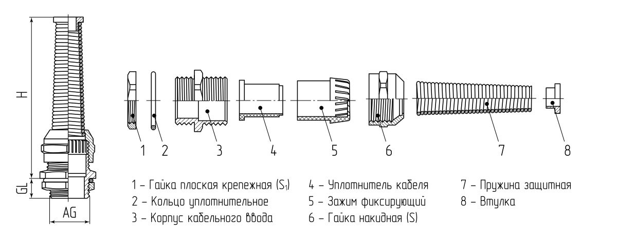 Ввод кабельный латунный MGM-R 16 (4-8 мм) (Fortisflex) (88628)