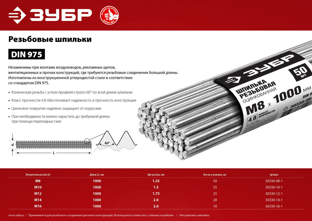 Резьбовая шпилька М12 x 1000 мм, кл. пр. 4.8, цинк, 25 шт ЗУБР DIN 975 30330-12-1