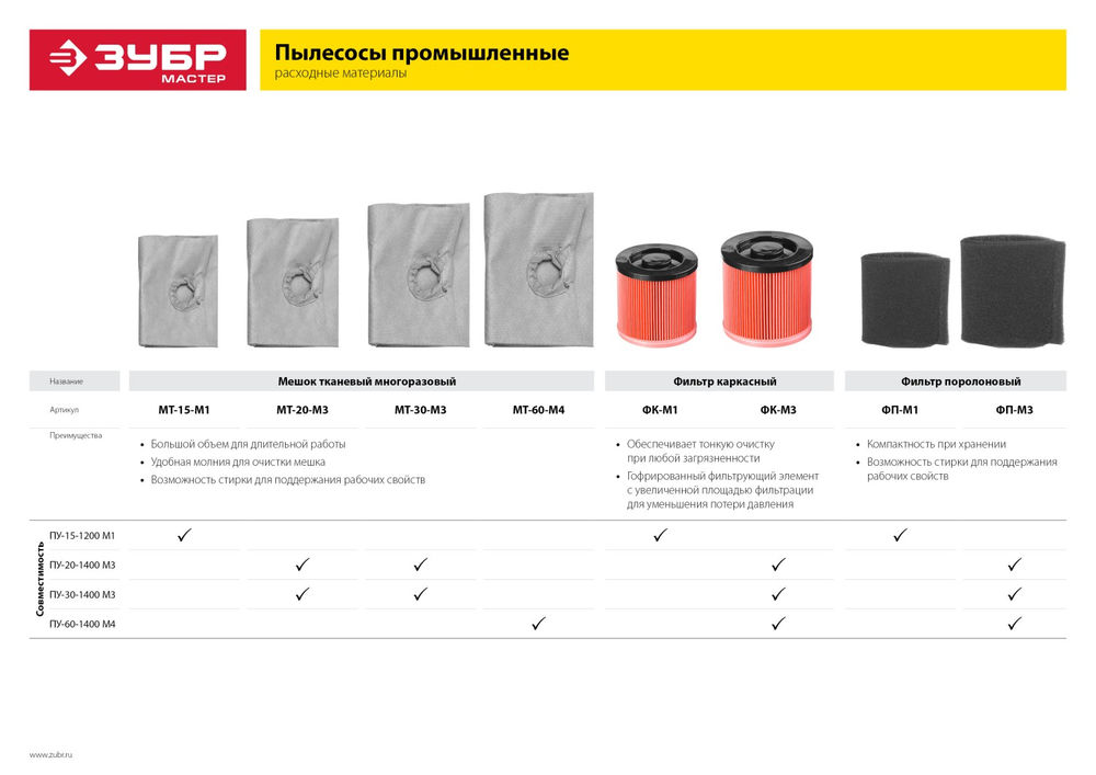 Фильтр каркасный М3 ЗУБР ФК-М3