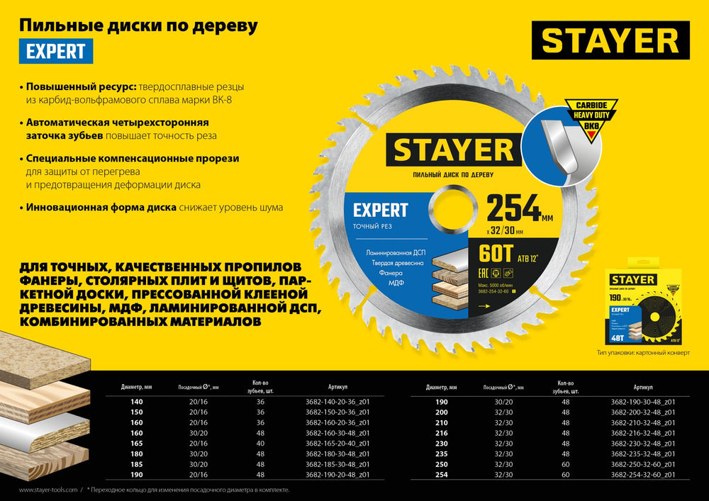 Диск пильный по дереву Expert, 190 x 20/16 мм, 48Т, точный рез STAYER 3682-190-20-48_z01