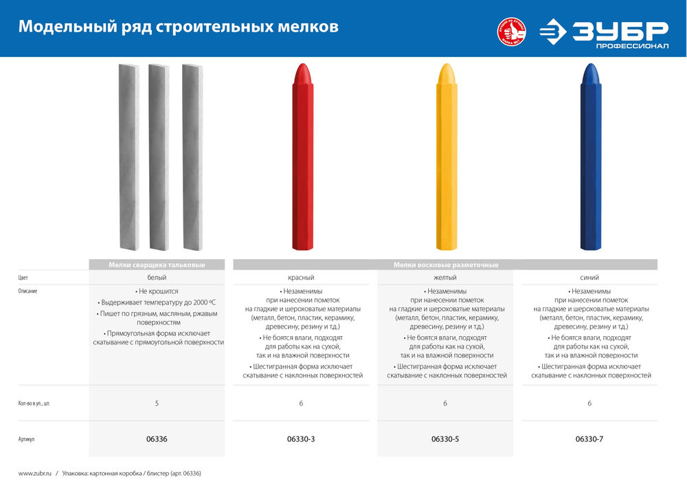 Разметочные восковые мелки красные, 6 шт ЗУБР 06330-3