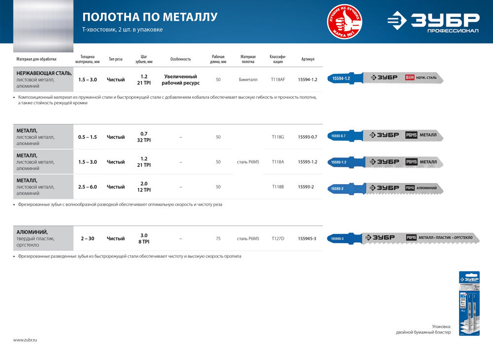 Полотна для лобзика 2 шт T118AF 50 мм / 1.2 мм T-хвост. высокий ресурс по металлу толщиной 1.5-2 мм Би-металл ЗУБР 15594-1.2