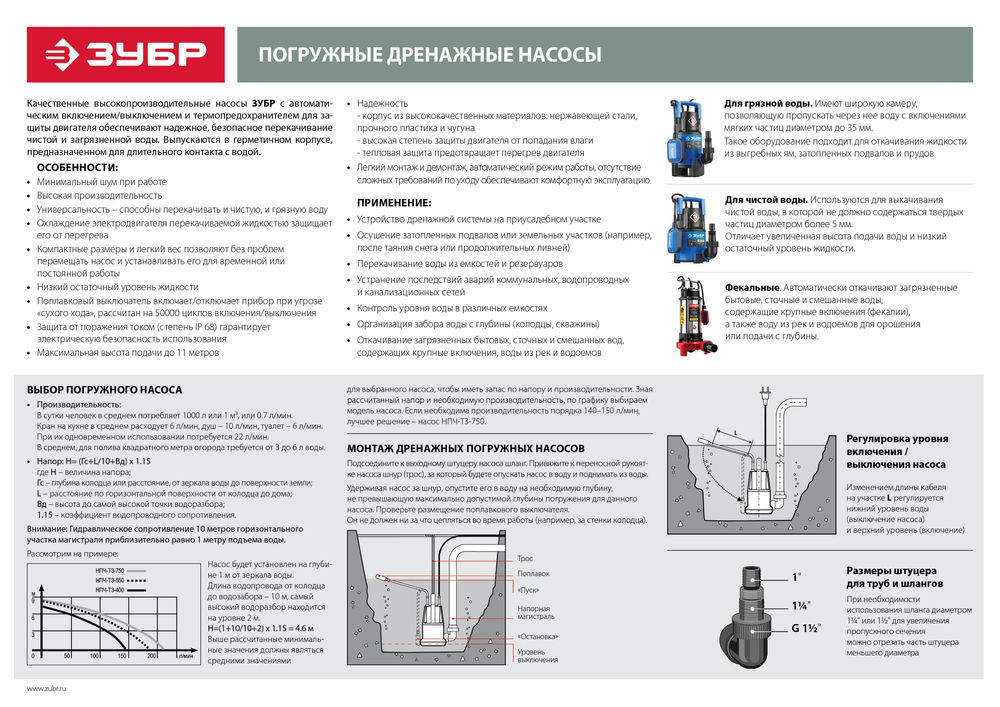 Насос дренажный с большим напором 800 Вт, корпус из нержавеющей стали ЗУБР Профессионал НПЧ-Т5-800-С