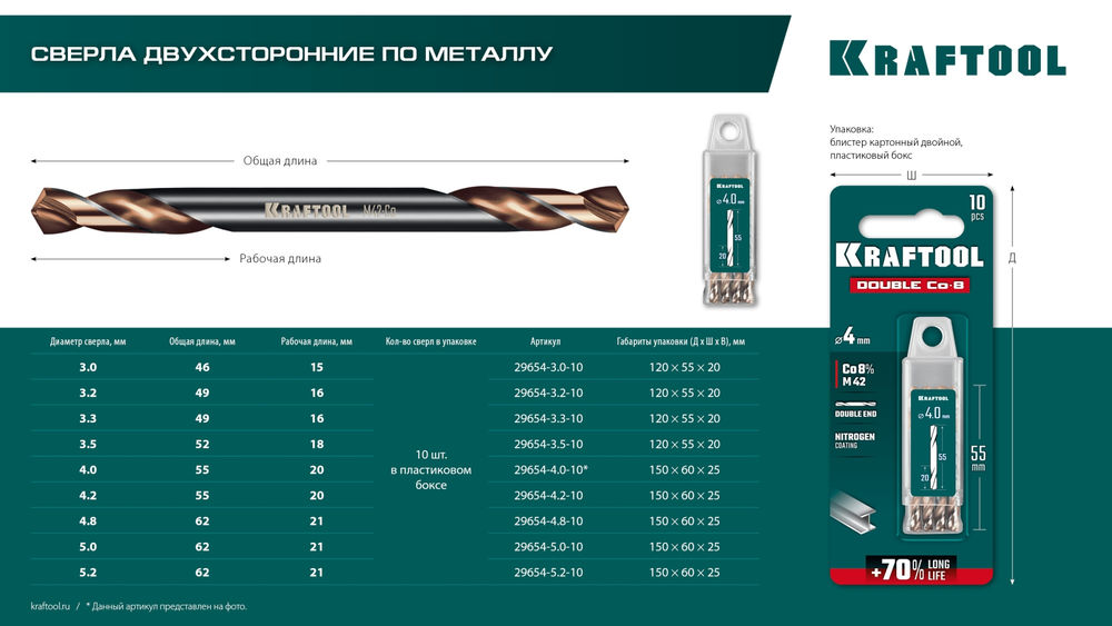 Сверло двухстороннее 3.0?46 мм по металлу DOUBLE Сo-8 сталь M42+8%Co класс А KRAFTOOL 29654-3.0-10