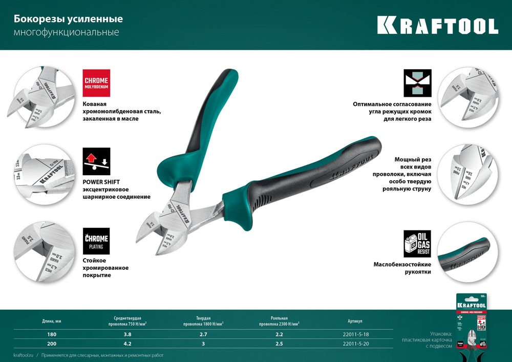 Бокорезы 180 мм KraftMax KRAFTOOL 22011-5-18