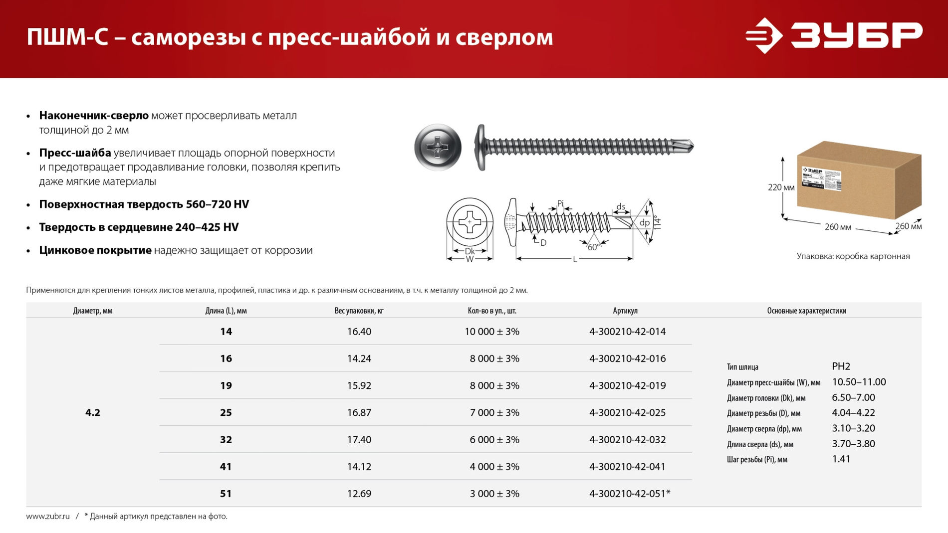 ЗУБР ПШМ-С 25 х 4.2 мм, саморез с пресс-шайбой и сверлом, цинк, 16.87 кг (7000 шт.) (4-300210-42-025_z01)
