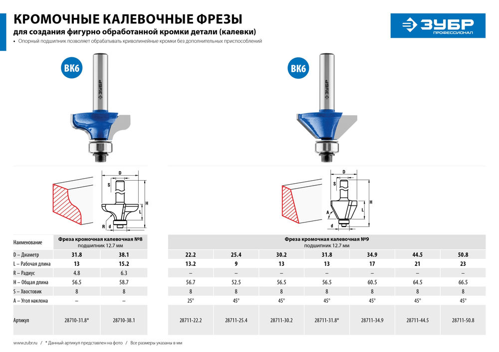 Фреза кромочная калевочная фасочная №9 34.9?16 мм ЗУБР Профессионал 28711-34.9
