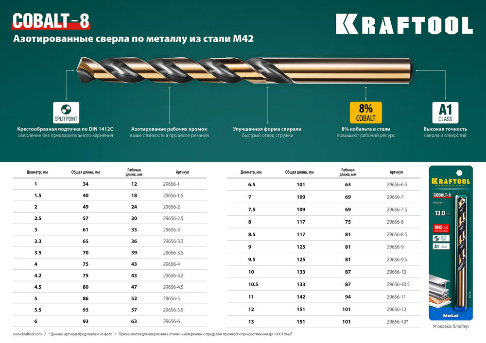 Сверло по металлу 8.5 х 117 мм сталь М42, HSS-Co(8%) COBALT-8 KRAFTOOL 29656-8.5