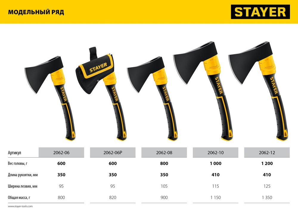 Топор кованый 800/900 г, 350 мм FIBERGLASS Professional STAYER 2062-08