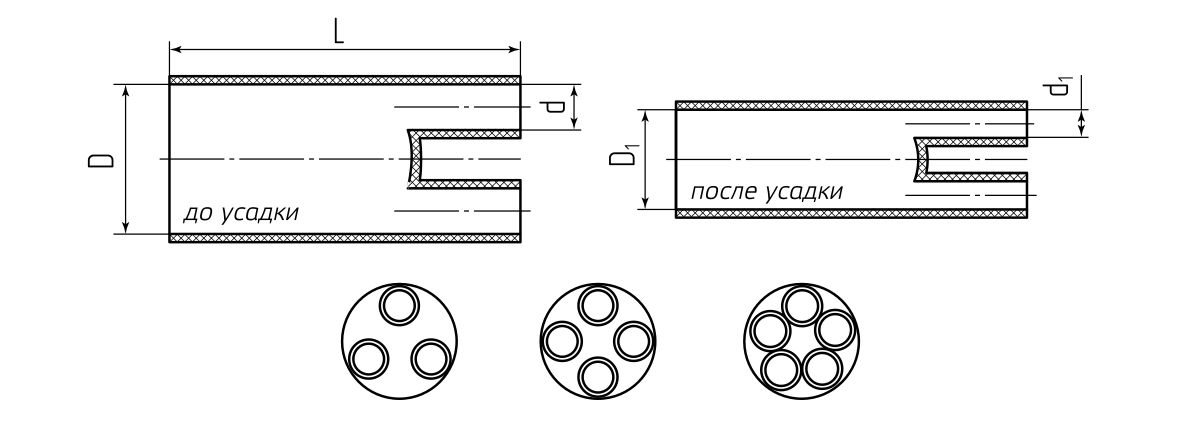 Перчатка термоусаживаемая 5ТПИнг-25/50 (КВТ) (70104)