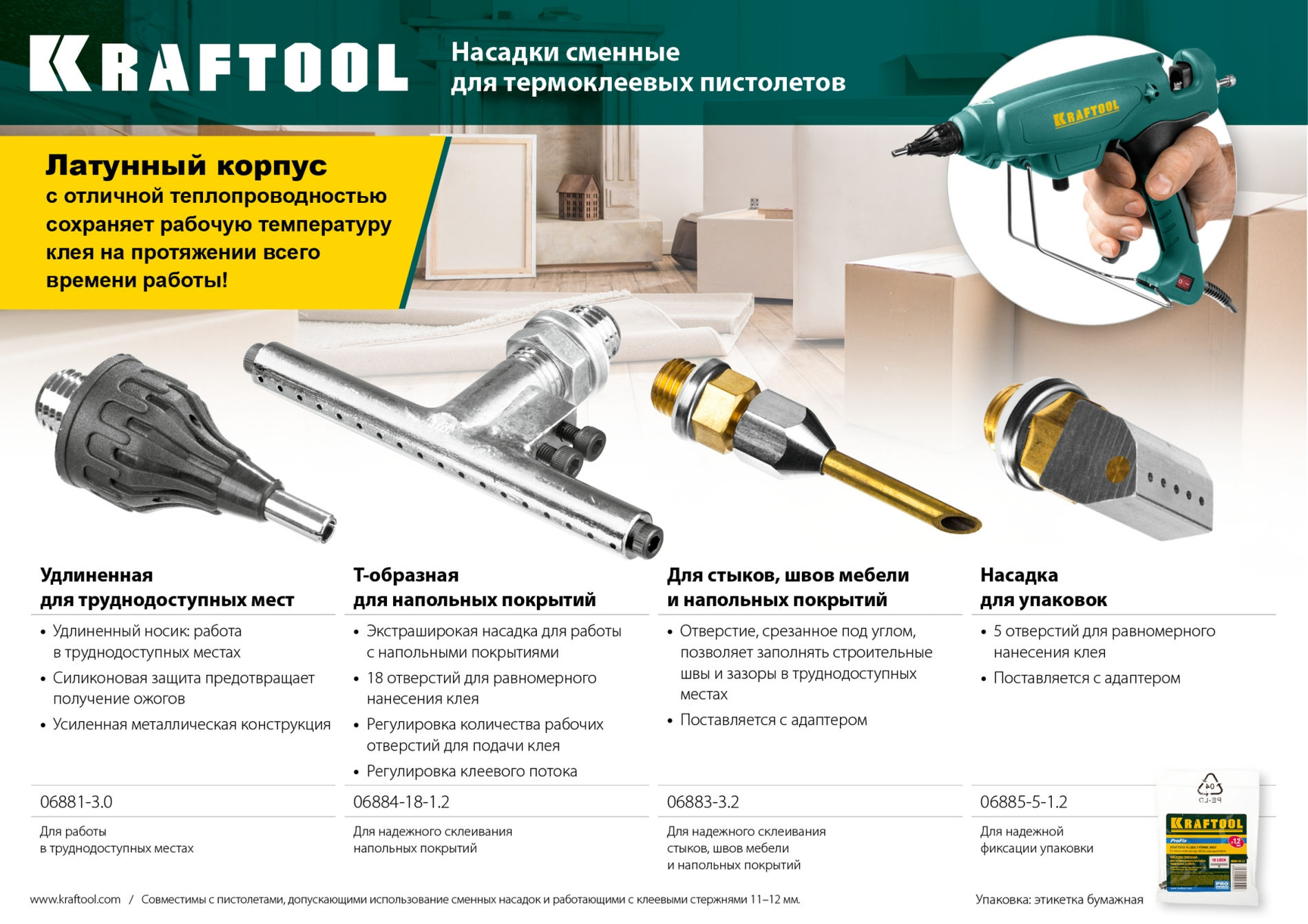KRAFTOOL 1.2 мм, 19 мм, 5 отверстий, широкое, запасное сопло для пистолетов Industrial-ХХХ (06885-5-1.2)