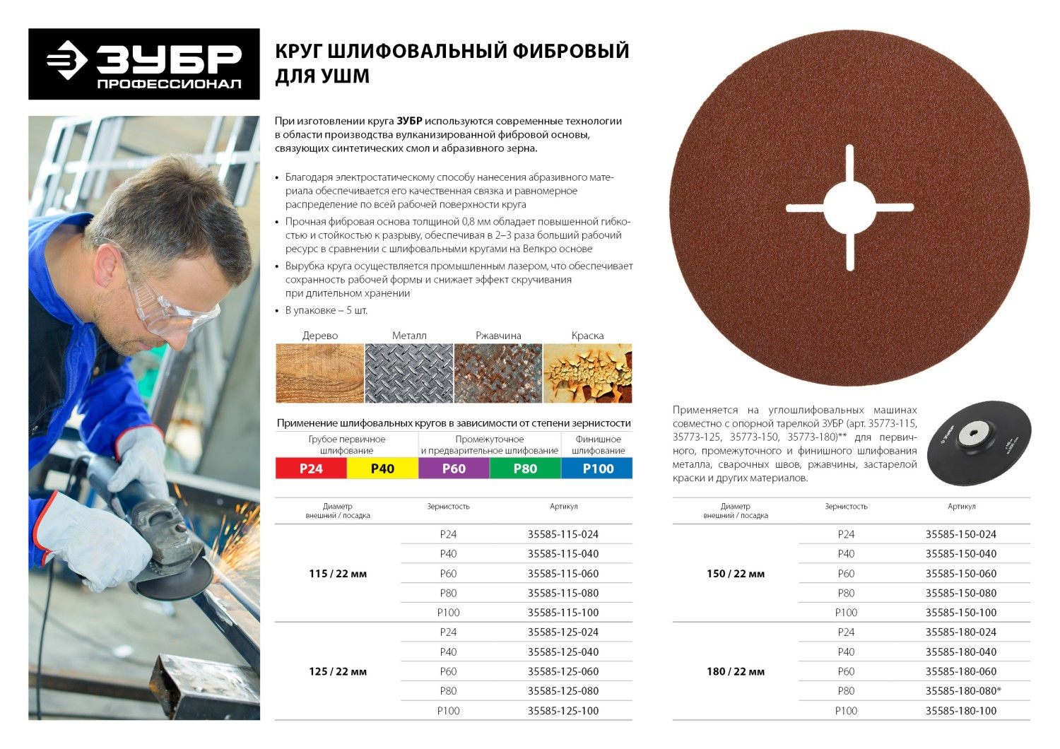 Круг шлифовальный ЗУБР ?ПРОФИ? фибровый, для УШМ, P60, 115х22мм, 5 листов (35585-115-060)