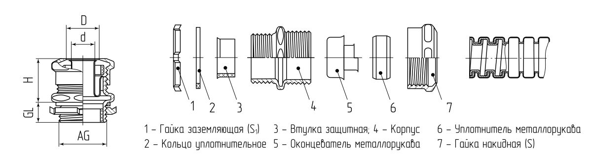 Муфта вводная ВМ (INOX) 50 (Fortisflex) (83759)