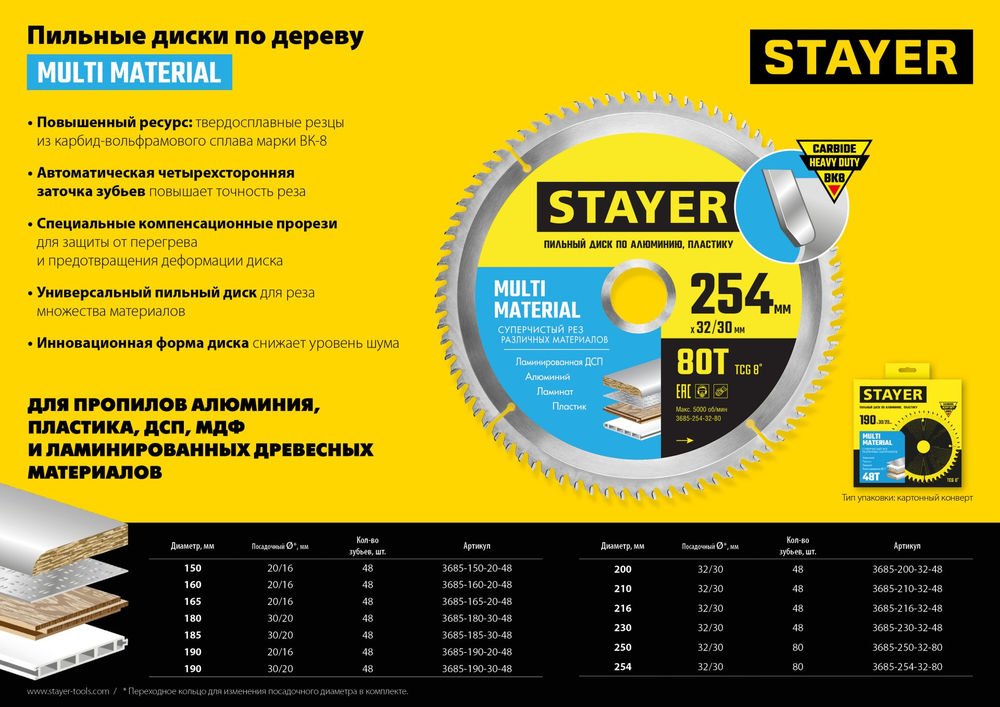 Лента клейкая двухсторонняя на тканевой основе Professional STAYER 38 мм 25 м 1217-38-25  