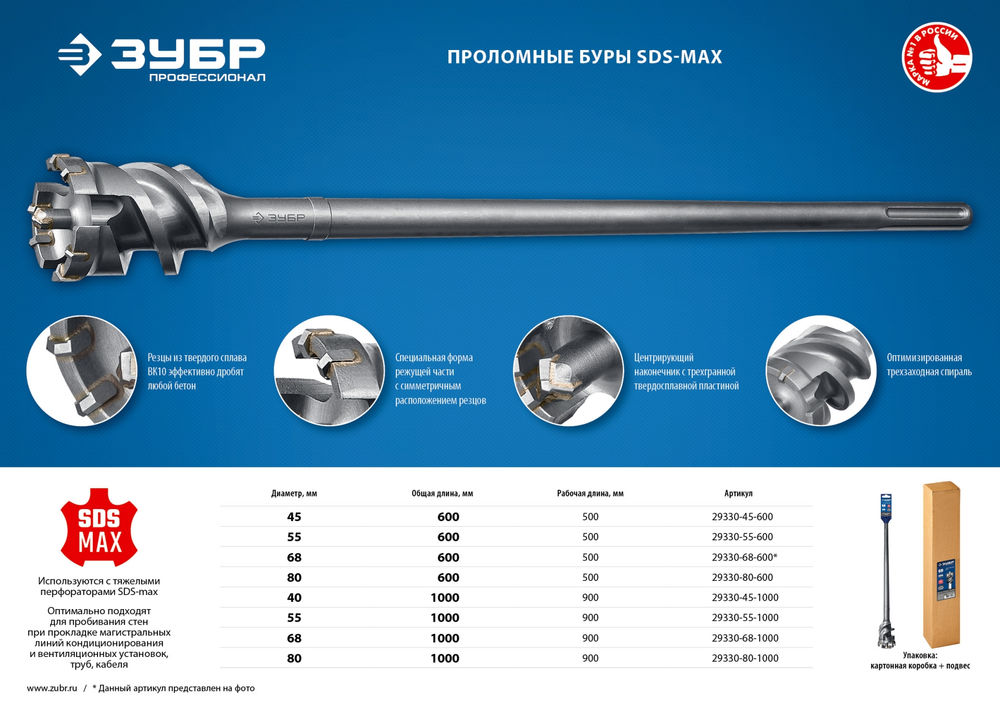 Бур проломной SDS-max 80 х 900/1000 мм ЗУБР Профессионал 29330-80-1000