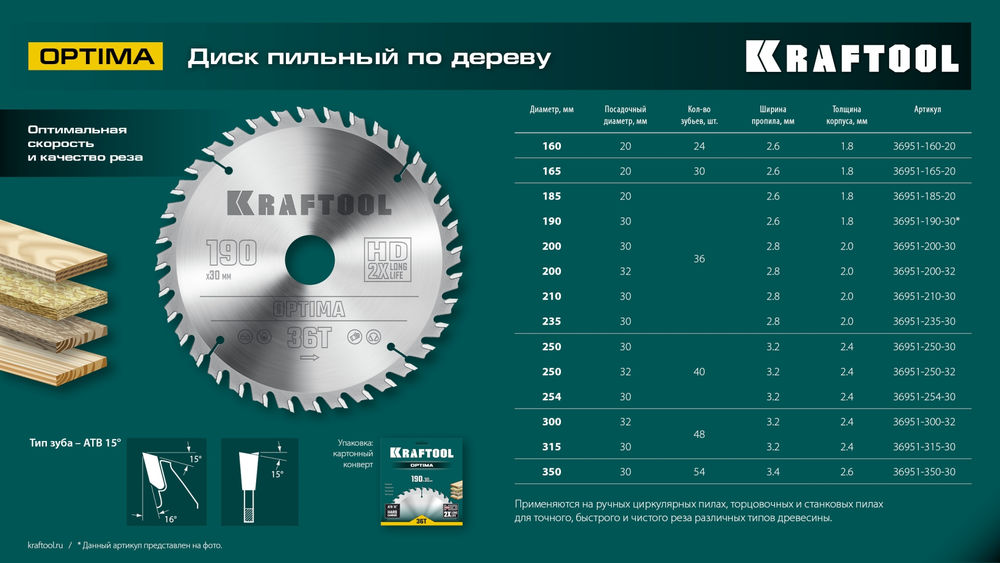 Пильный диск по дереву Optima, 190 х 30 мм, 36Т KRAFTOOL 36951-190-30