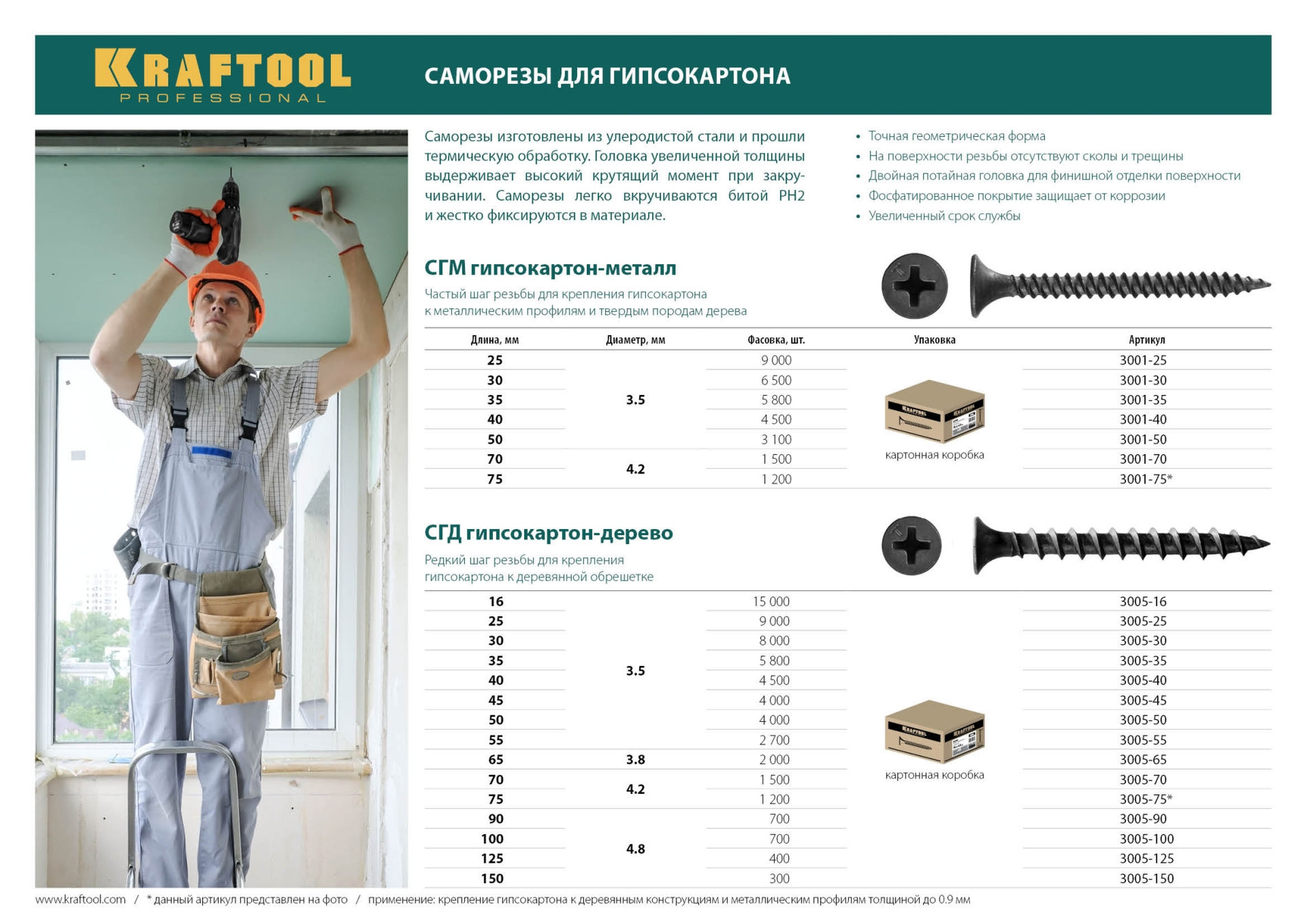 Саморез гипсокартон-металл СГМ 35 х 3.5 мм фосфатированное покрытие 5800 штук (10.13 кг) KRAFTOOL 3001-35