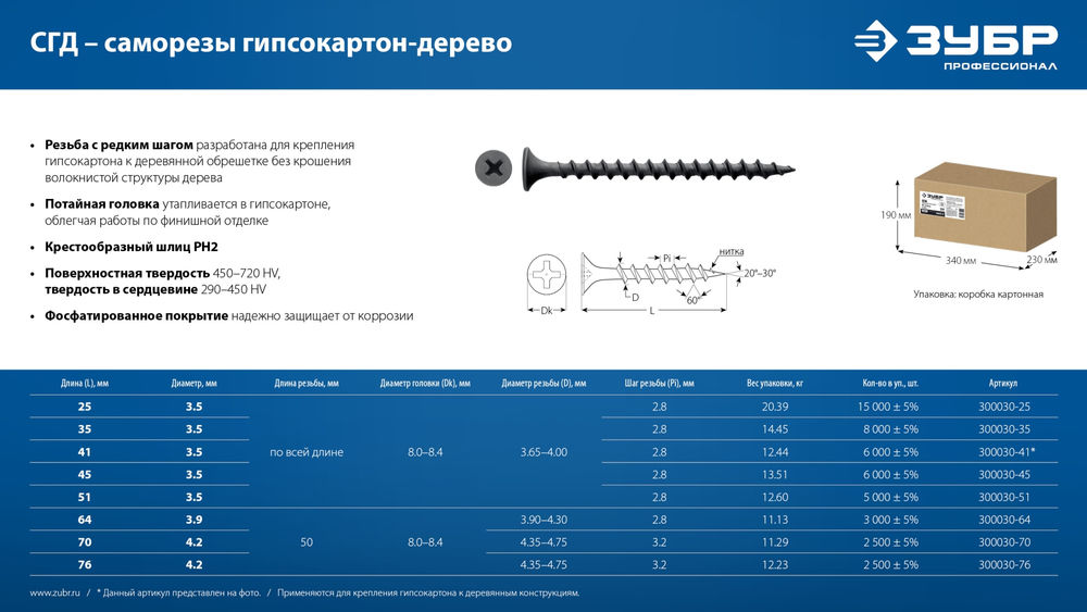 Саморез гипсокартон-дерево фосфатированный 41 х 3.5 мм, 12.44 кг СГД ЗУБР 300030-41