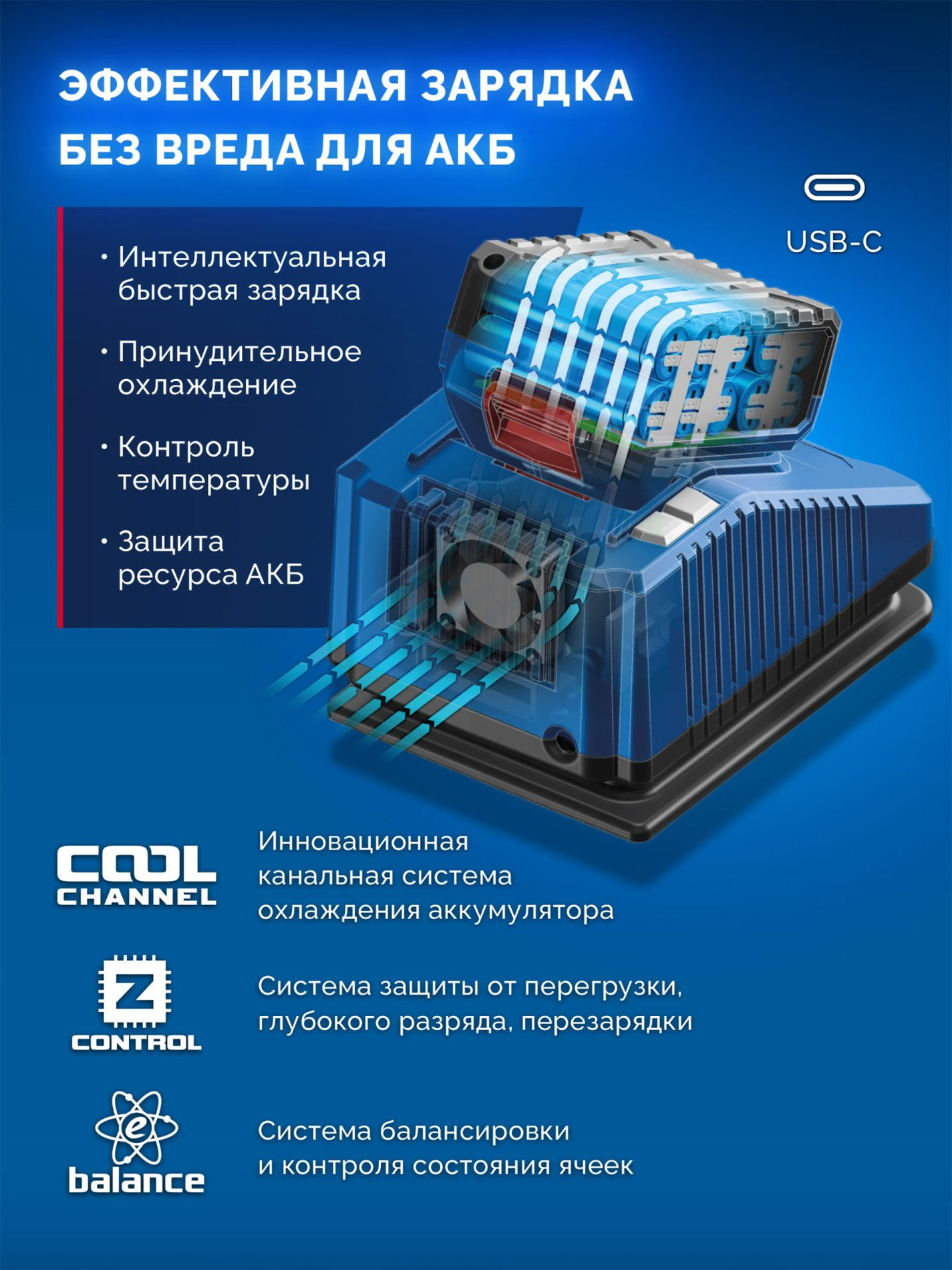ЗУБР 20 В, ?Сотка? d105 мм, 1 АКБ LMS (2 А·ч), компактная УШМ, сумка, Профессионал (AB-100-850-21)