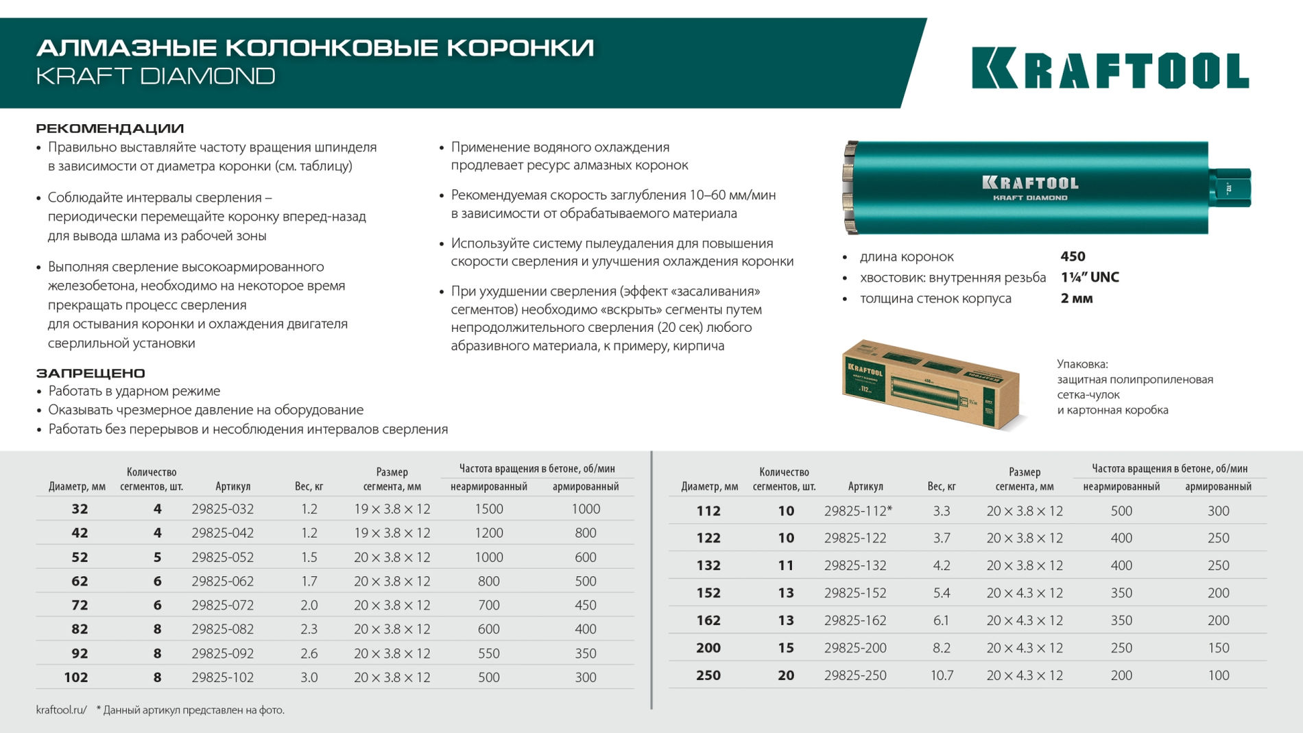 Коронка алмазная по железобетону DIAMOND 42 мм 450 мм 1 1/4 лазерная сварка сухое сверление с микроударом KRAFTOOL 29825-042