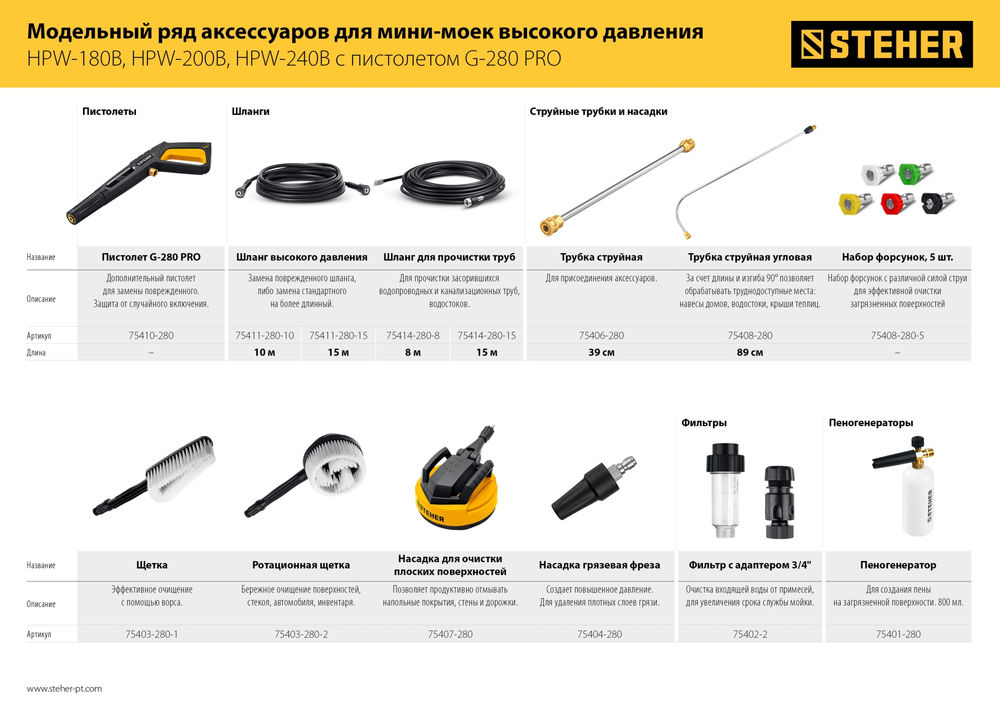 Шланг для прочистки труб для пистолета G-280 PRO, 15 м STEHER 75414-280-15