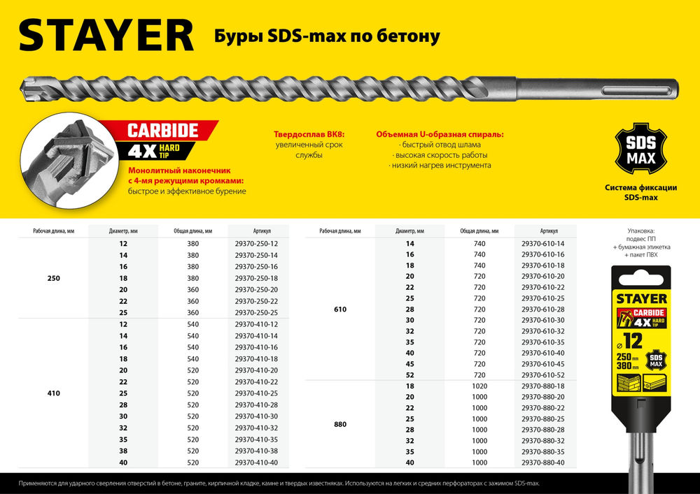 Бур SDS-max Professional Hercules-4Х STAYER 25x250/360 мм 29370-250-25  
