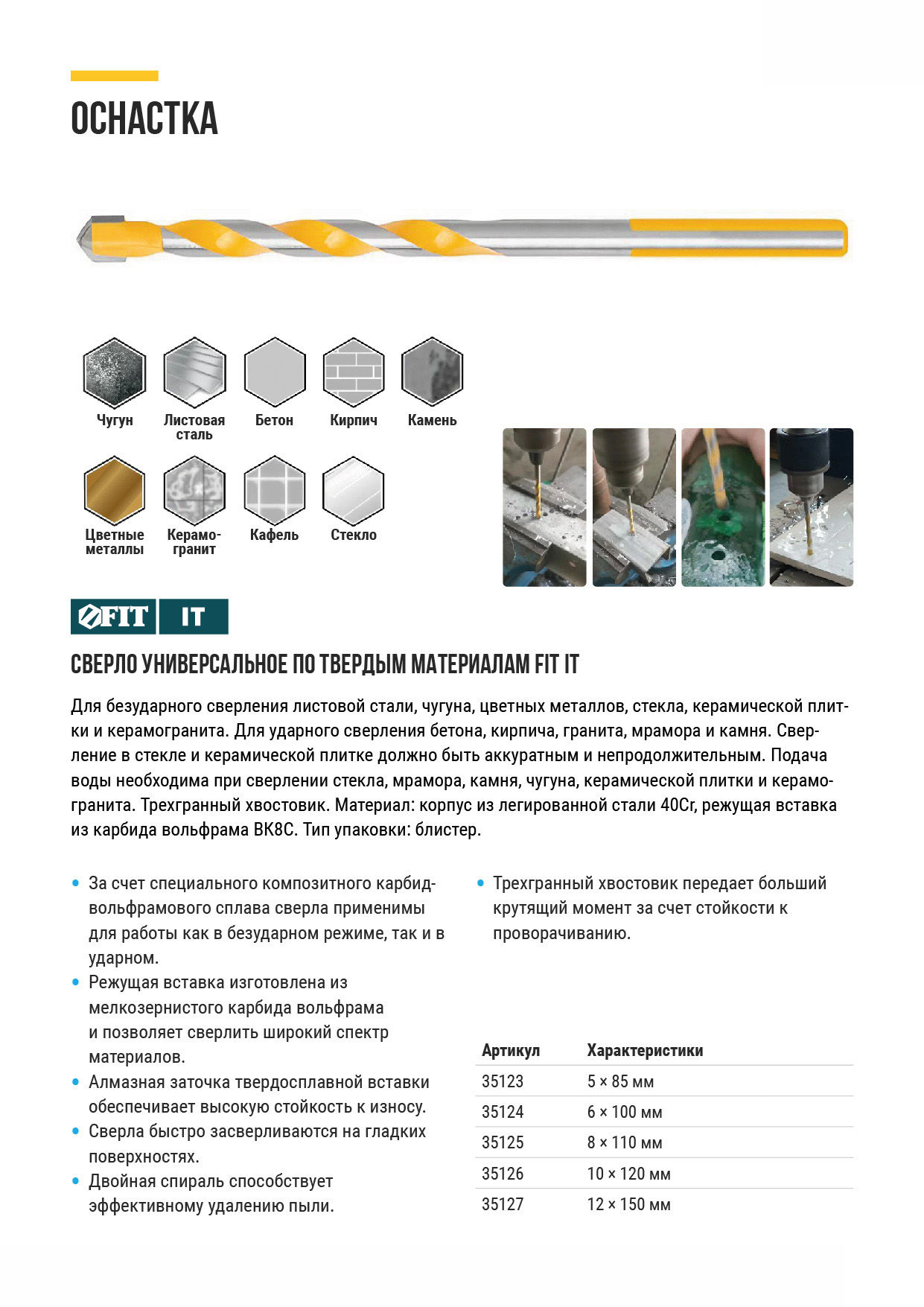 Сверло универсальное 6х100 мм (35124)