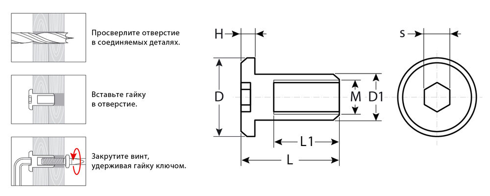 Гайка Эриксона с плоской головкой M6 x 12 мм, шест. 5 мм, цинк, 5 кг ЗУБР Профессионал 303770-5