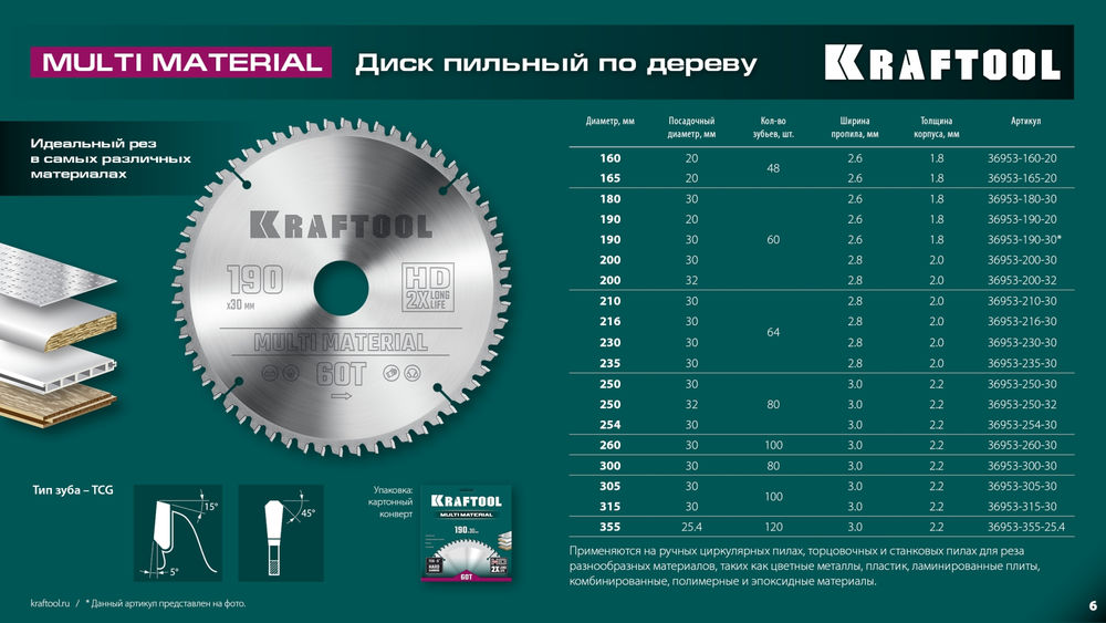 Пильный диск по алюминию Multi Material, 180 х 30 мм, 60Т KRAFTOOL 36953-180-30