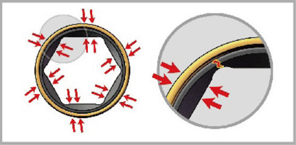 Головка торцевая 6-гранная ударная глубокая тонкостенная для литых дисков 1/2 19 мм Licota ANS4019L-HT